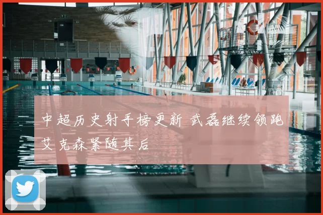 中超历史射手榜更新 武磊继续领跑艾克森紧随其后